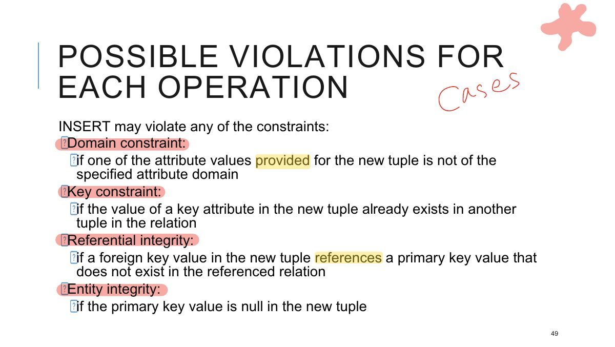 Slide 49: cases