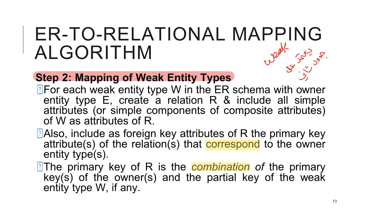 Slide 13: ER-TO-RELATIONAL MAPPING ALGORITHM 595