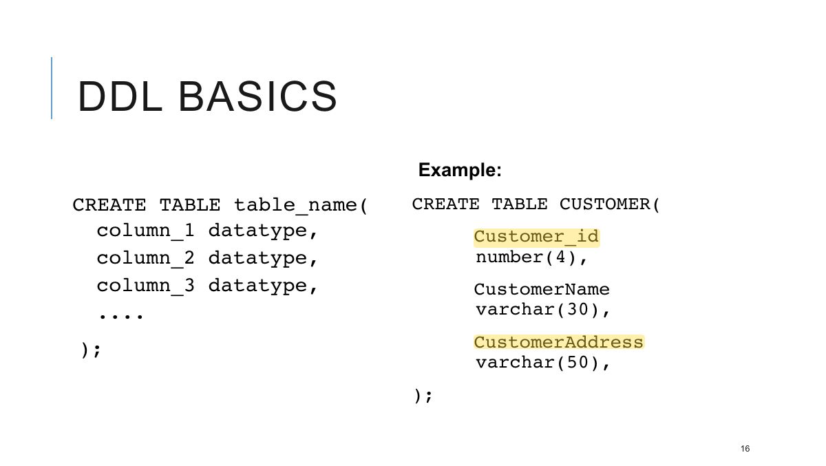 Slide 16: DDL BASICS