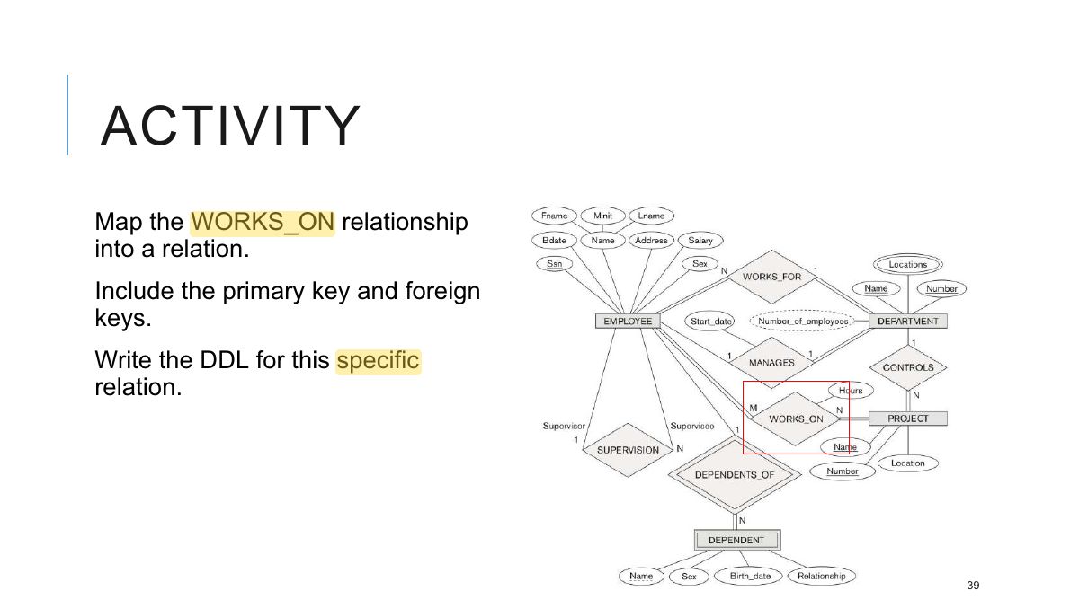 Slide 39: ACTIVITY