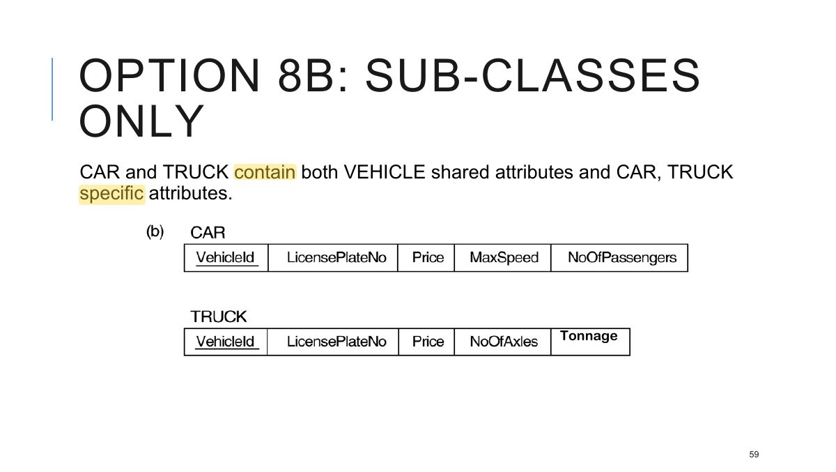 Slide 59: OPTION 8B: SUB-CLASSES ONLY