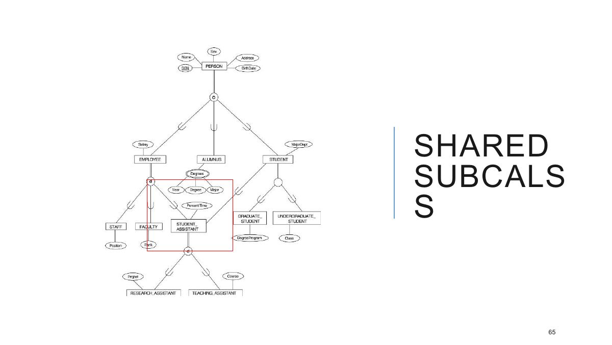 Slide 65: Slide 65