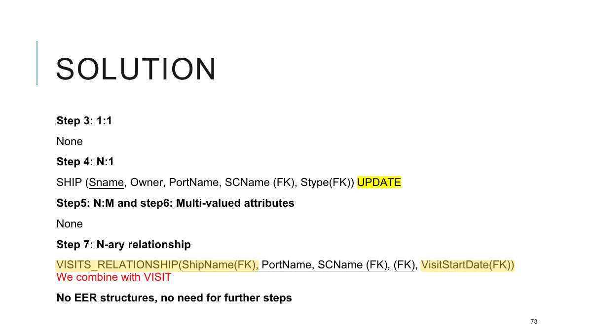Slide 73: SOLUTION