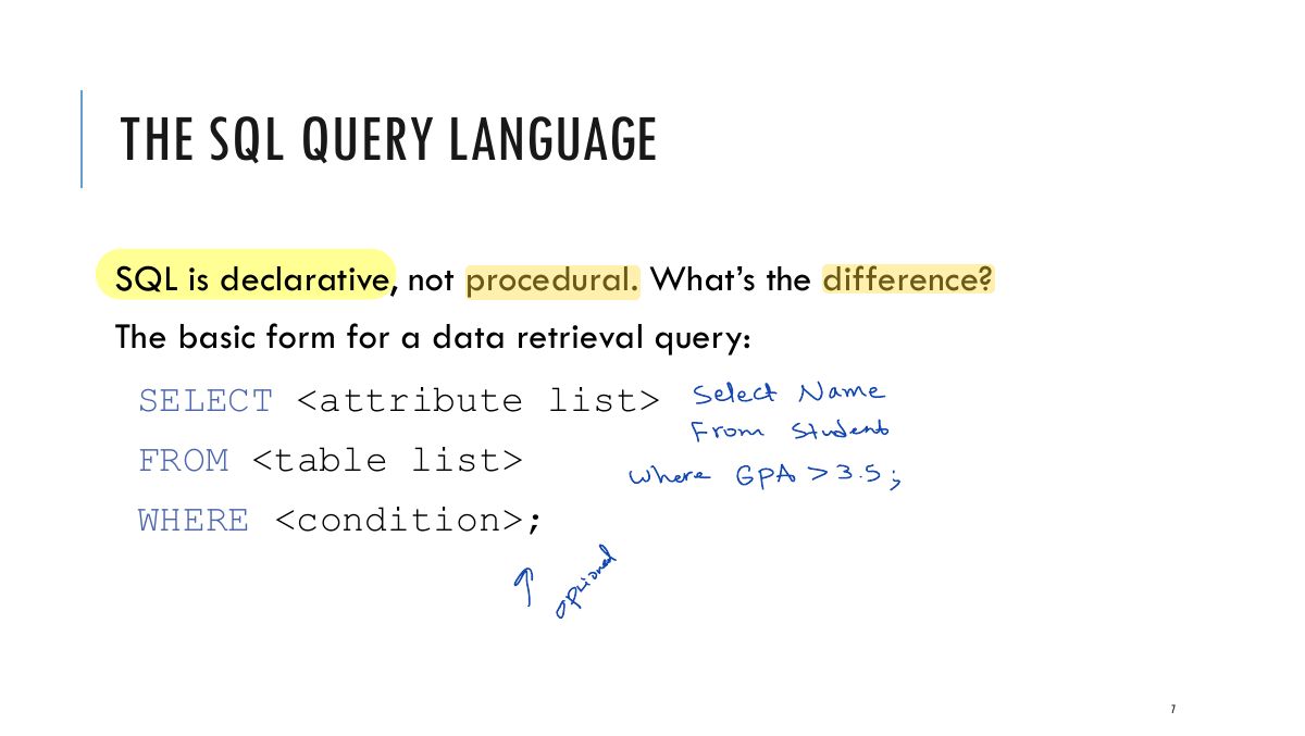 Slide 7: THE SQL QUERY LANGUAGE