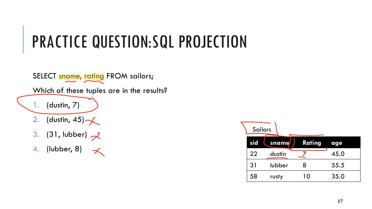 Slide 17: PRACTICE QUESTION:SQLPROJECTION