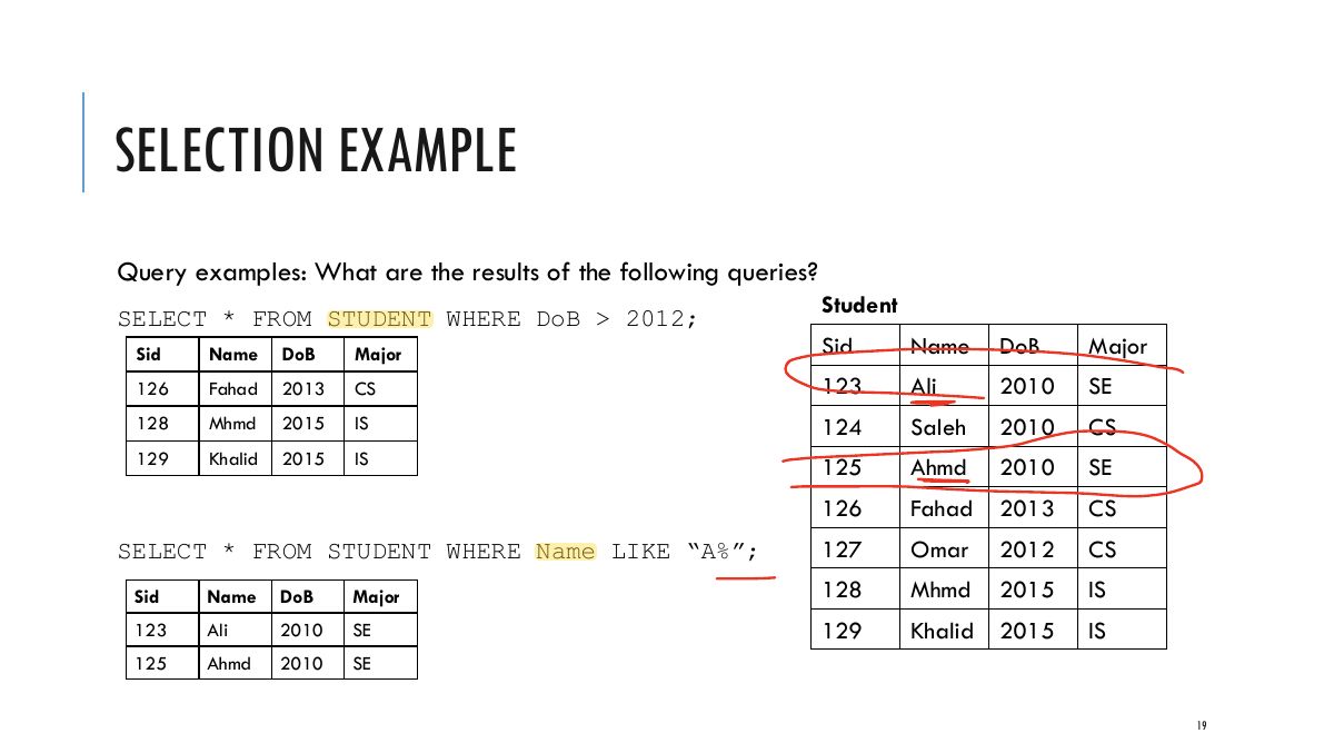 Slide 19: SELECTION EXAMPLE