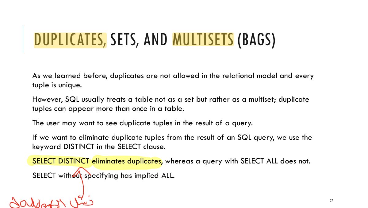 Slide 23: DUPLICATES, SETS, AND MULTISETS (BAGS)