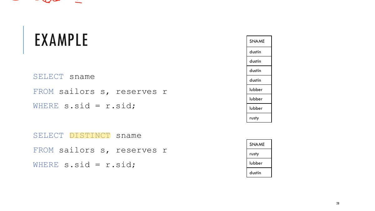 Slide 24: d ubeds