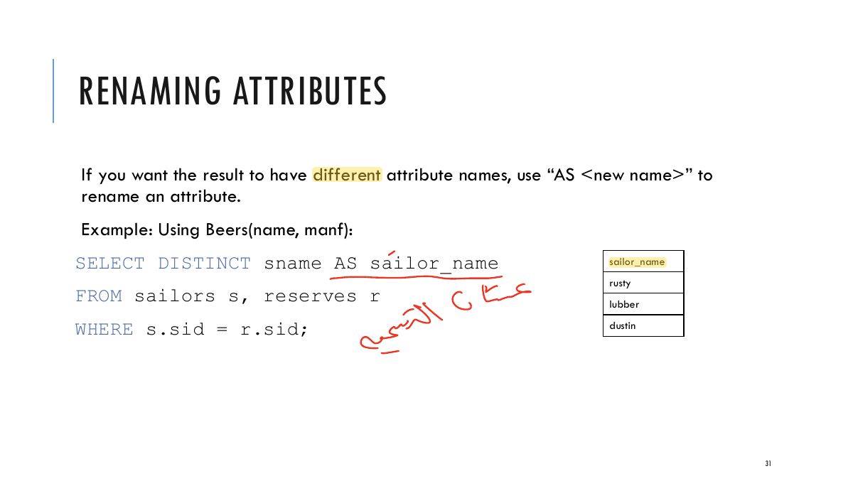 Slide 25: RENAMING ATTRIBUTES