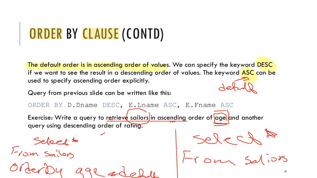 Slide 30: ORDER BY CLAUSE (CONTD)