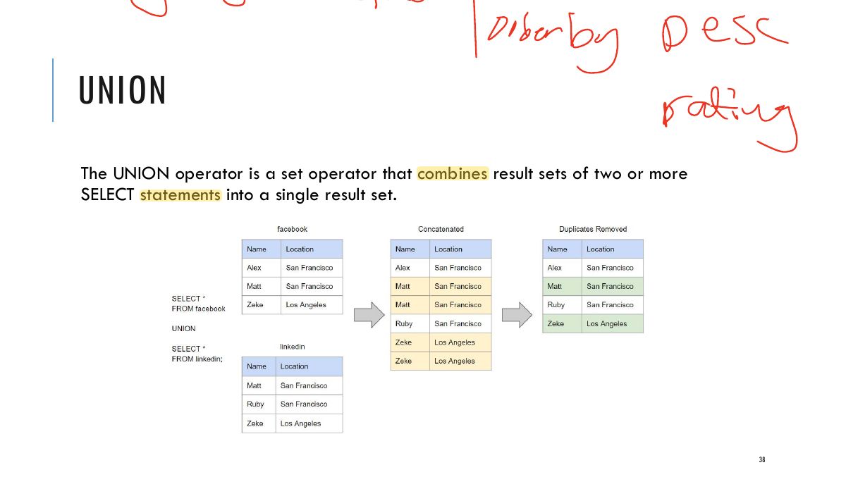 Slide 31: y