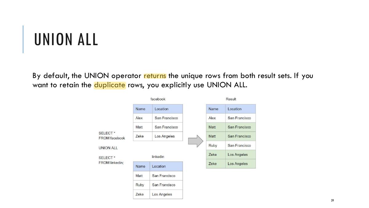 Slide 32: UNION ALL