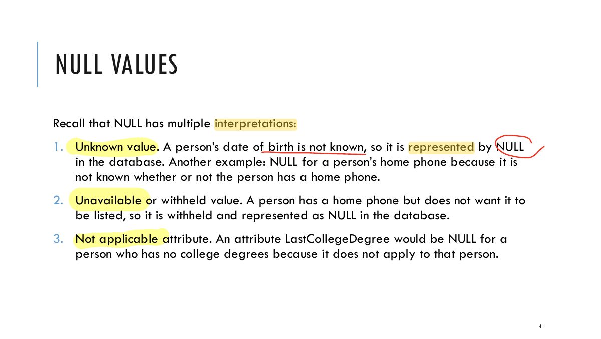 Slide 4: NULL VALUES