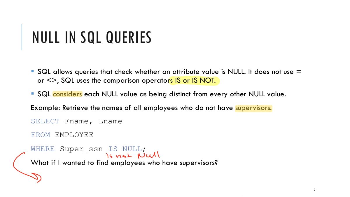 Slide 7: NULL IN SQL QUERIES