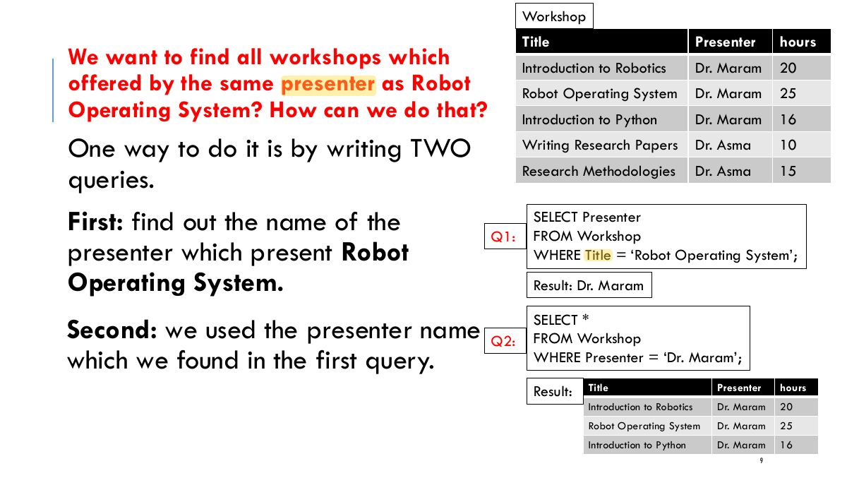 Slide 9: Workshop