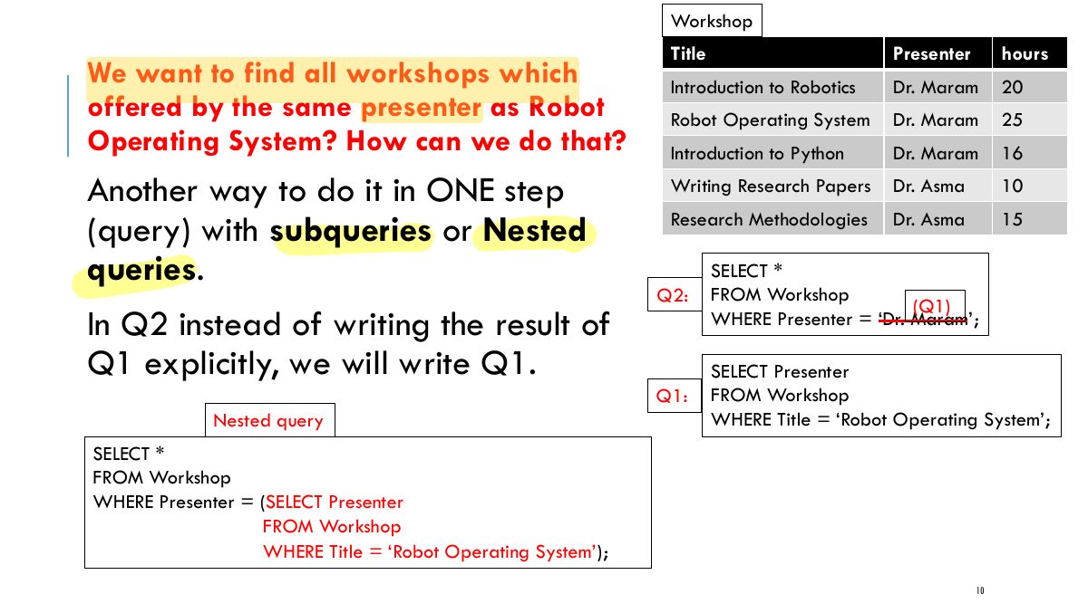 Slide 10: Workshop