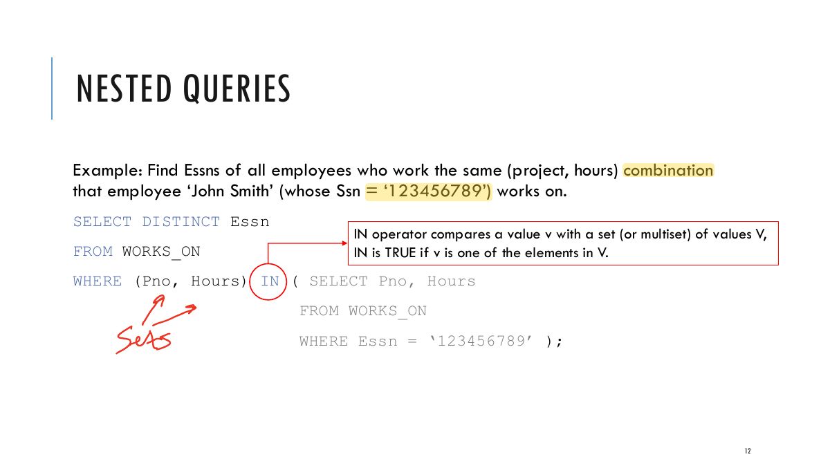 Slide 12: NESTED QUERIES