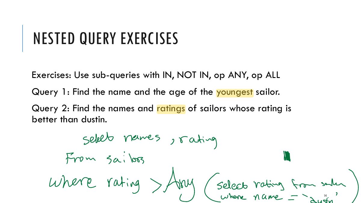 Slide 14: NESTED QUERY EXERCISES