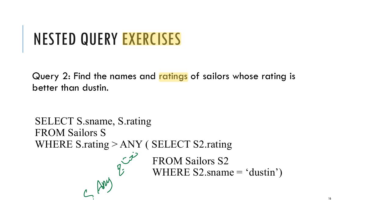 Slide 16: NESTED QUERY EXERCISES