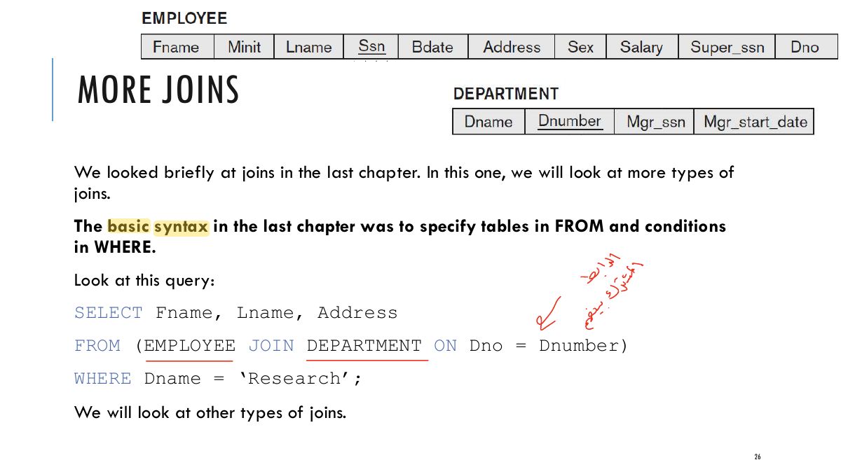 Slide 26: MORE JOINS