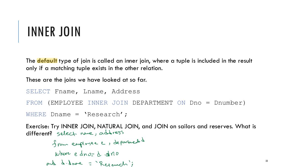Slide 33: INNER JOIN