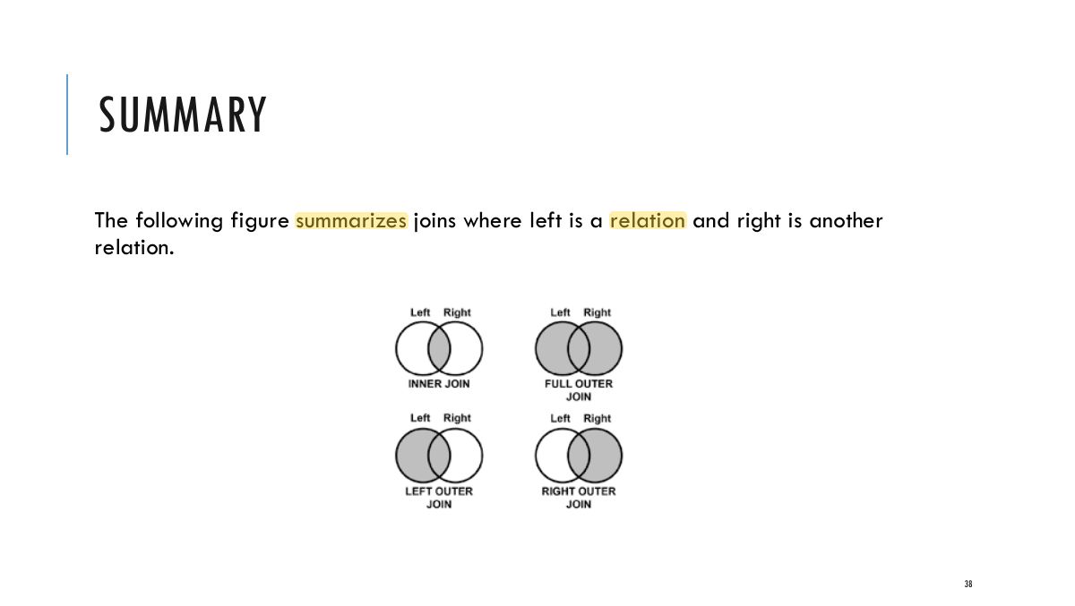 Slide 38: SUMMARY
