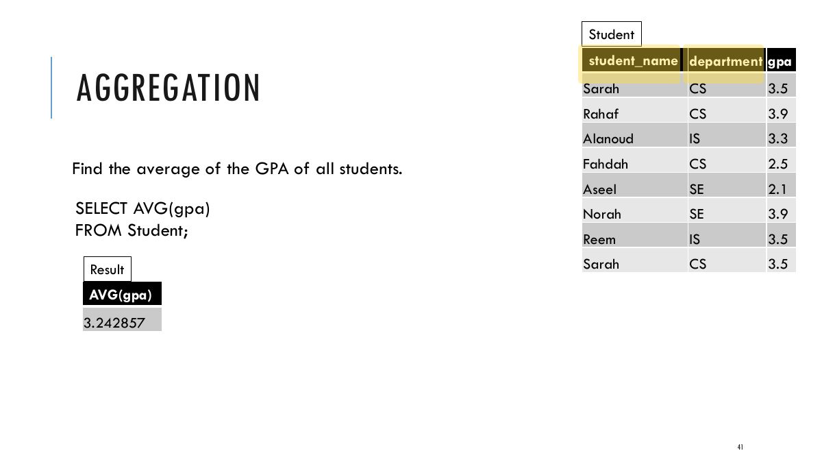Slide 41: Student