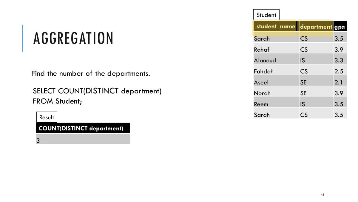 Slide 43: Student