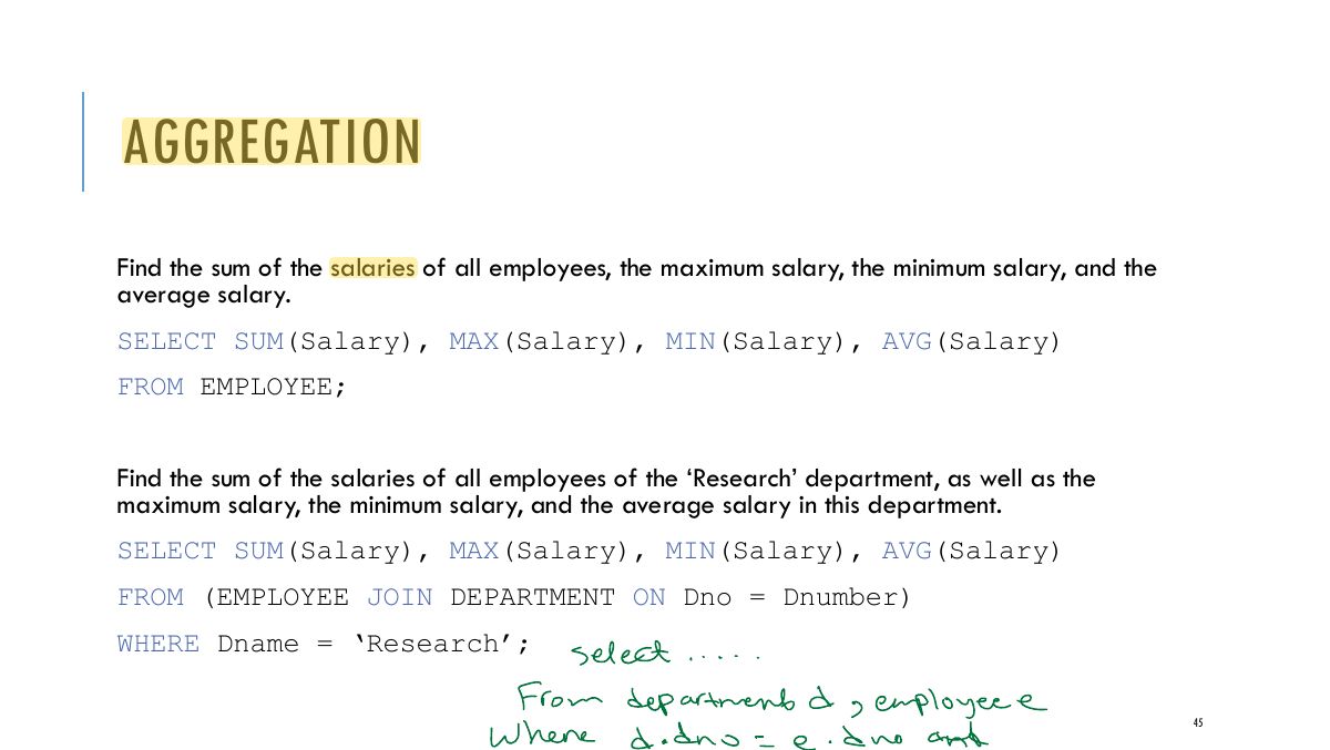 Slide 45: AGGREGATION