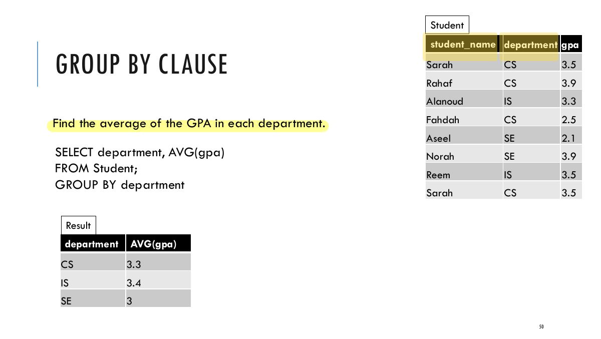 Slide 50: Student