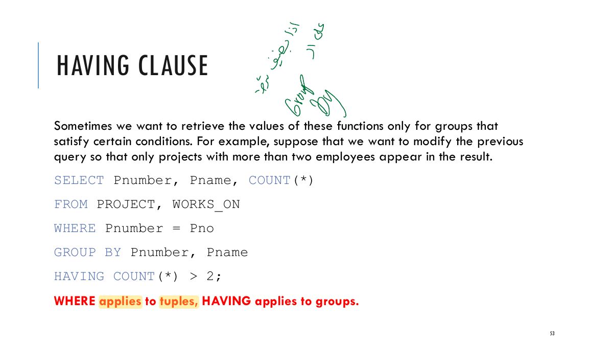 Slide 53: old