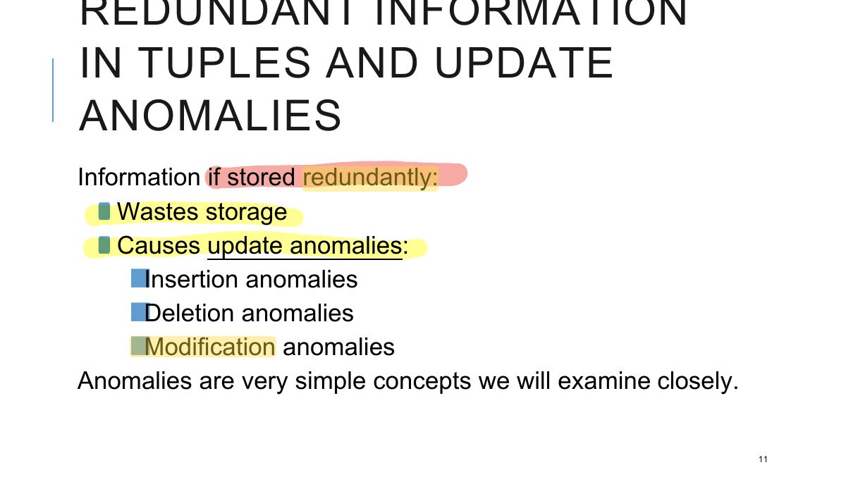 Slide 12: REDUNDANT INFORMATION IN TUPLES AND UPDATE ANOMALIES