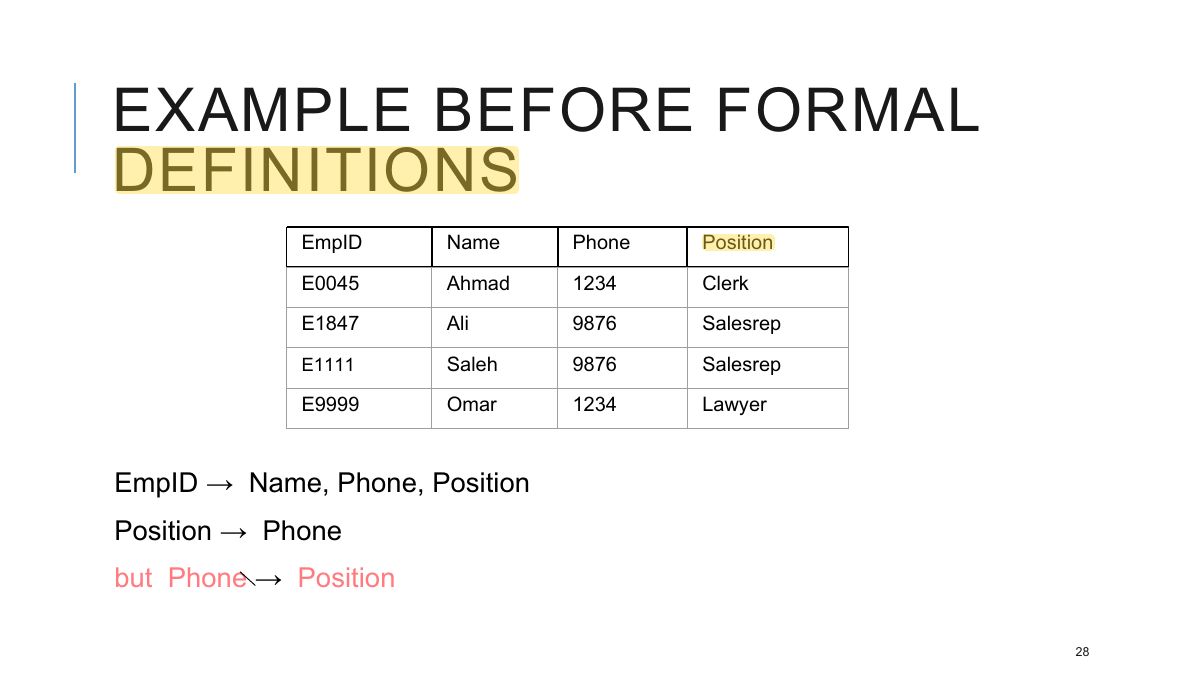 Slide 29: EXAMPLE BEFORE FORMAL DEFINITIONS