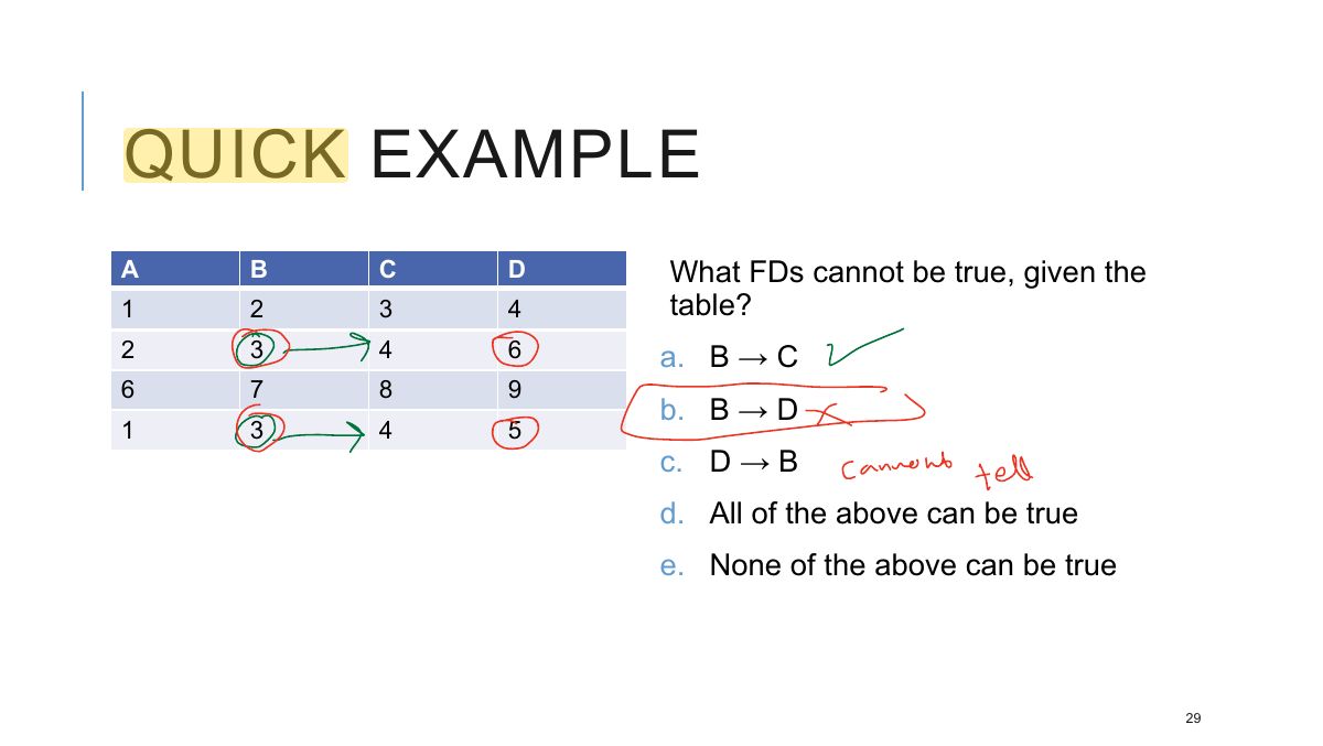 Slide 30: QUICK EXAMPLE