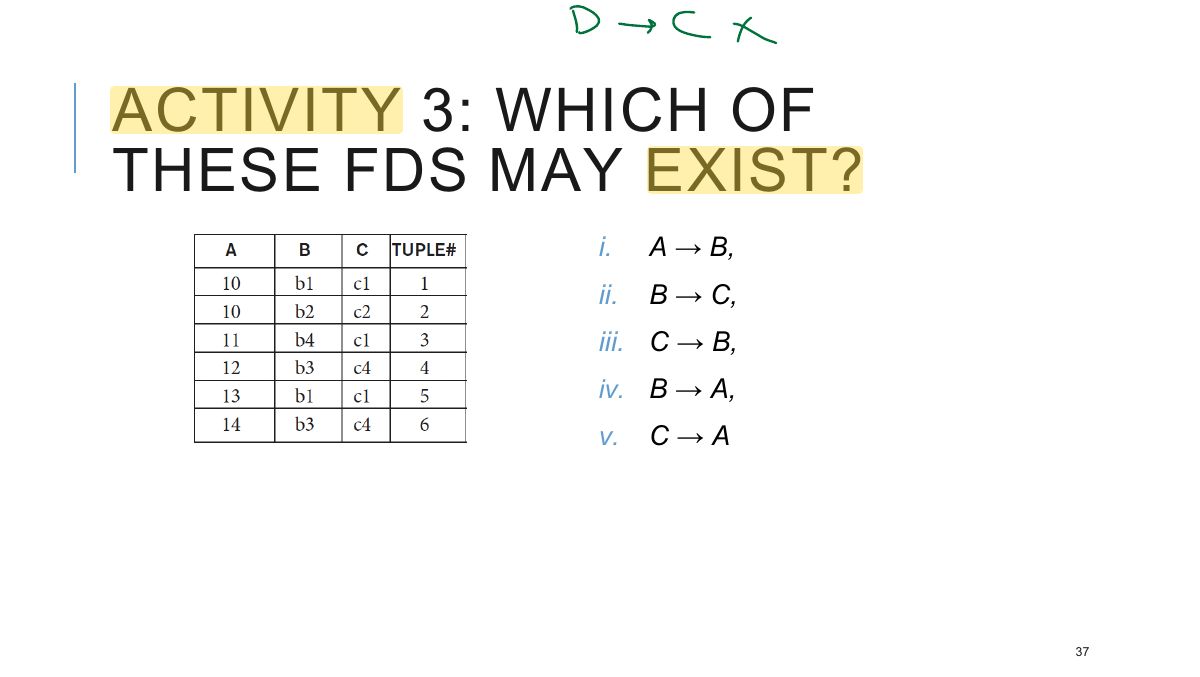 Slide 38: CX