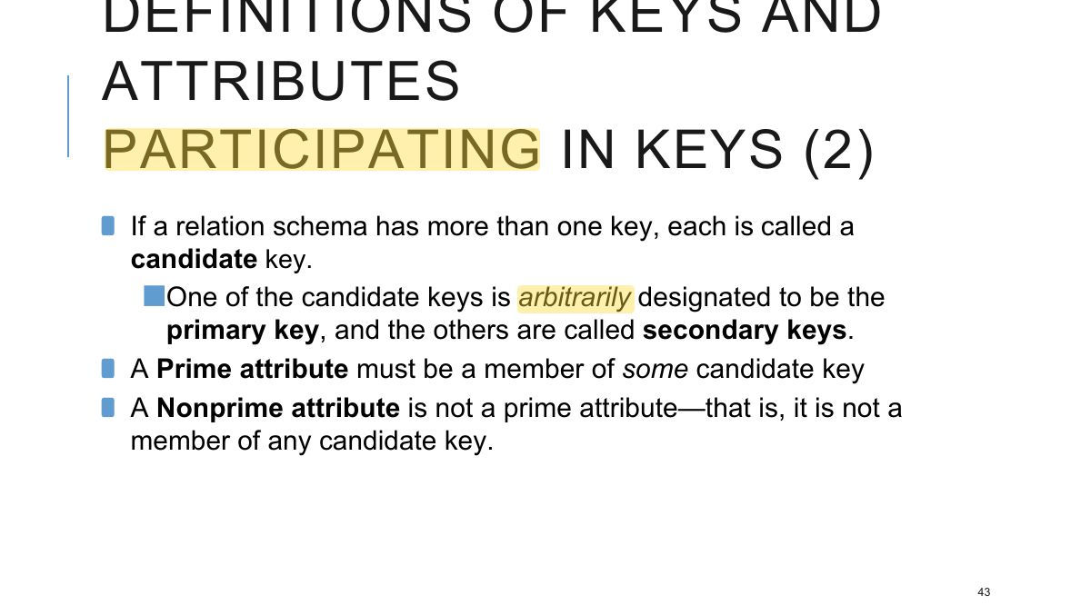 Slide 44: DEFINITIONS OF KEYS AND ATTRIBUTES PARTICIPATING IN KEYS (2)
