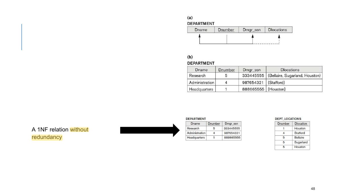 Slide 49: Slide 49