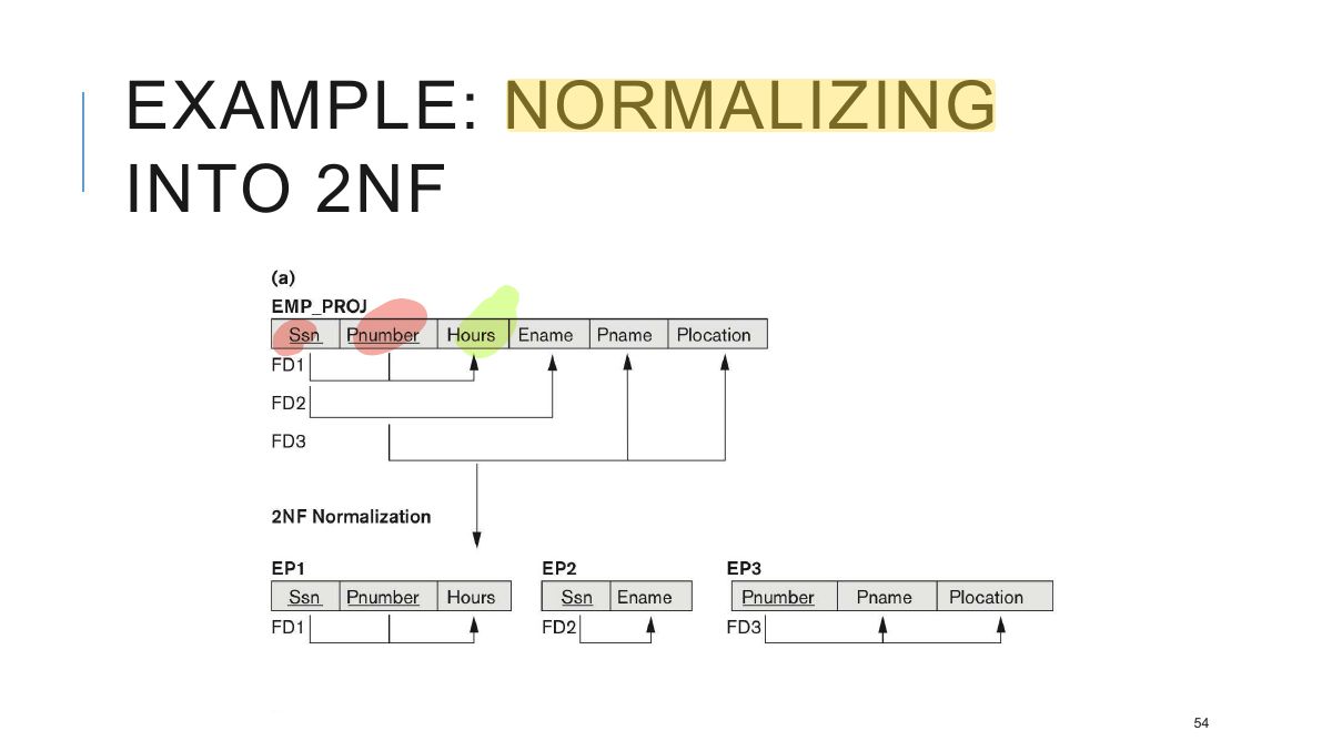 Slide 55: EXAMPLE: NORMALIZING INTO 2NF