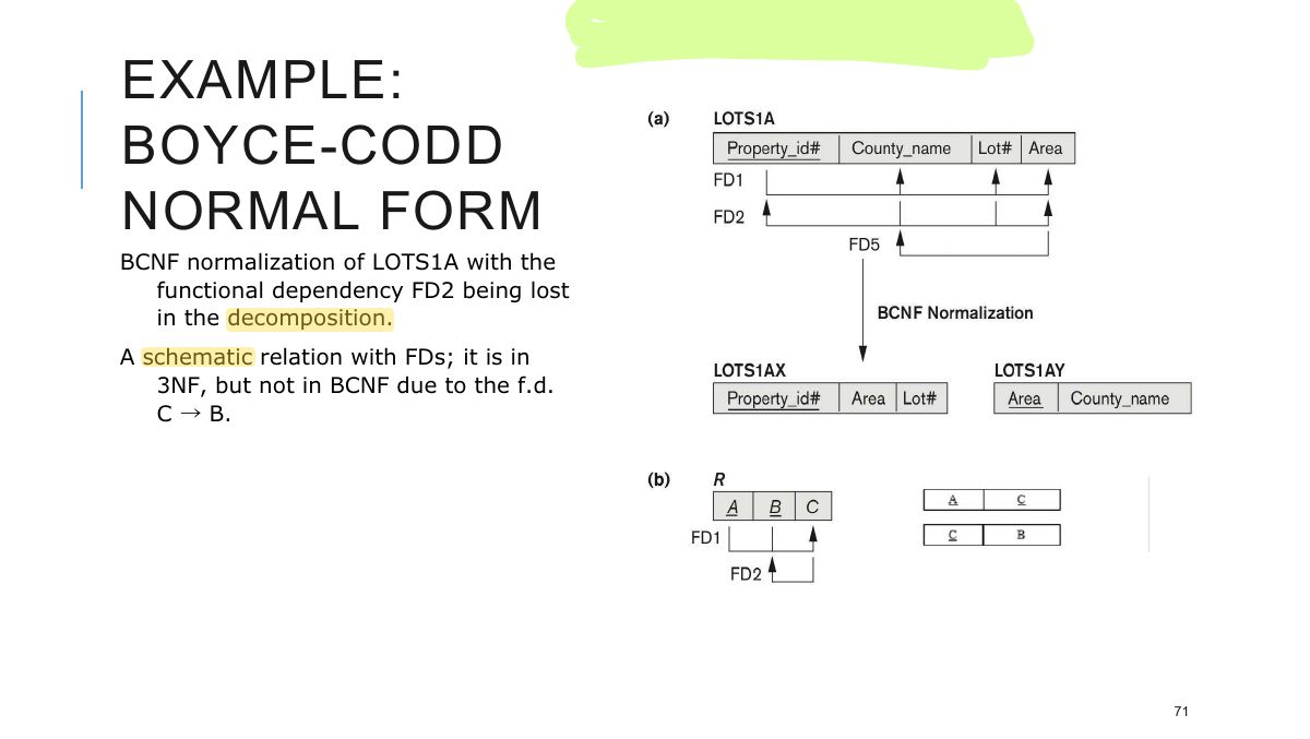 Slide 72: EXAMPLE: BOYCE-CODD NORMAL FORM