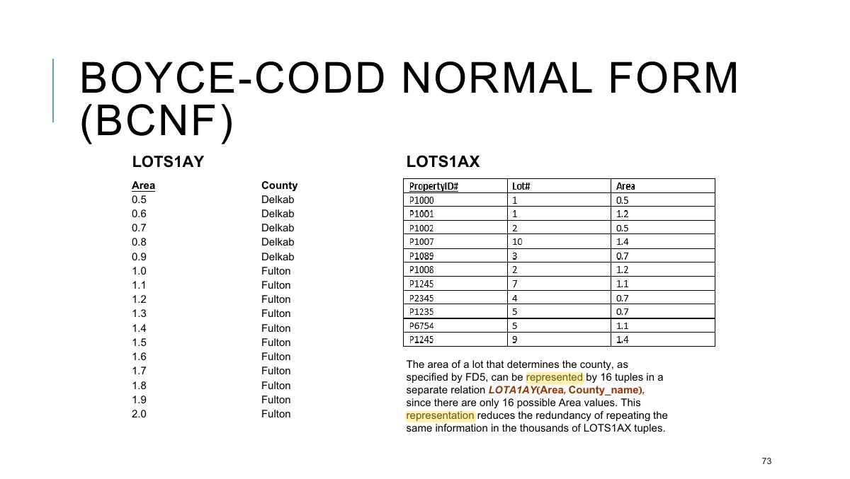 Slide 74: BOYCE-CODD NORMAL FORM (BCNF)