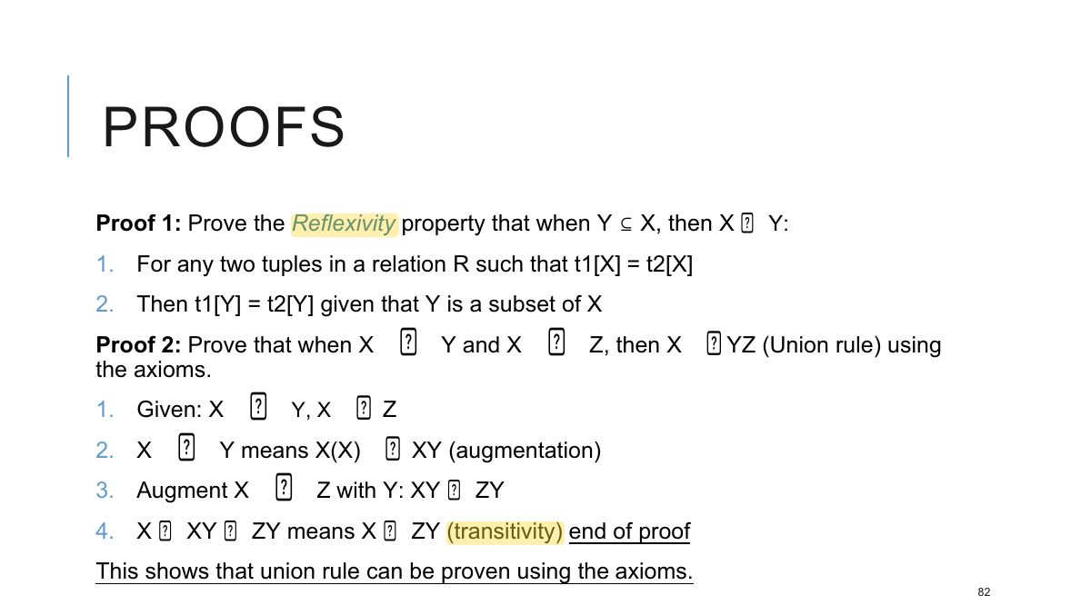 Slide 83: PROOFS