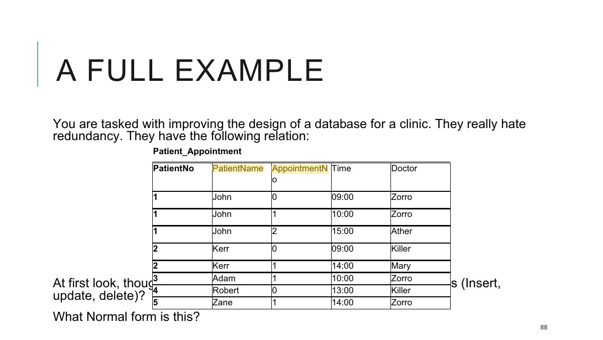Slide 89: A FULL EXAMPLE