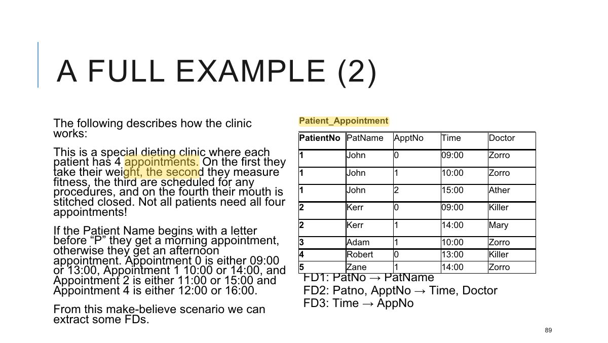 Slide 90: A FULL EXAMPLE (2)