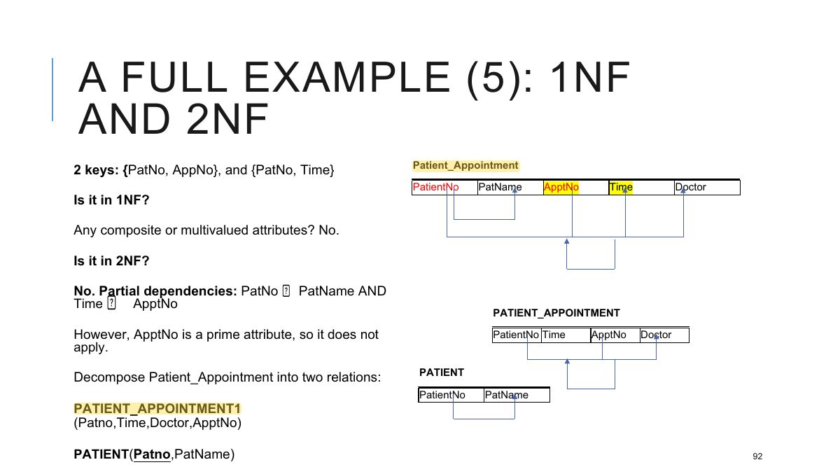 Slide 93: A FULL EXAMPLE (5): 1NF AND 2NF