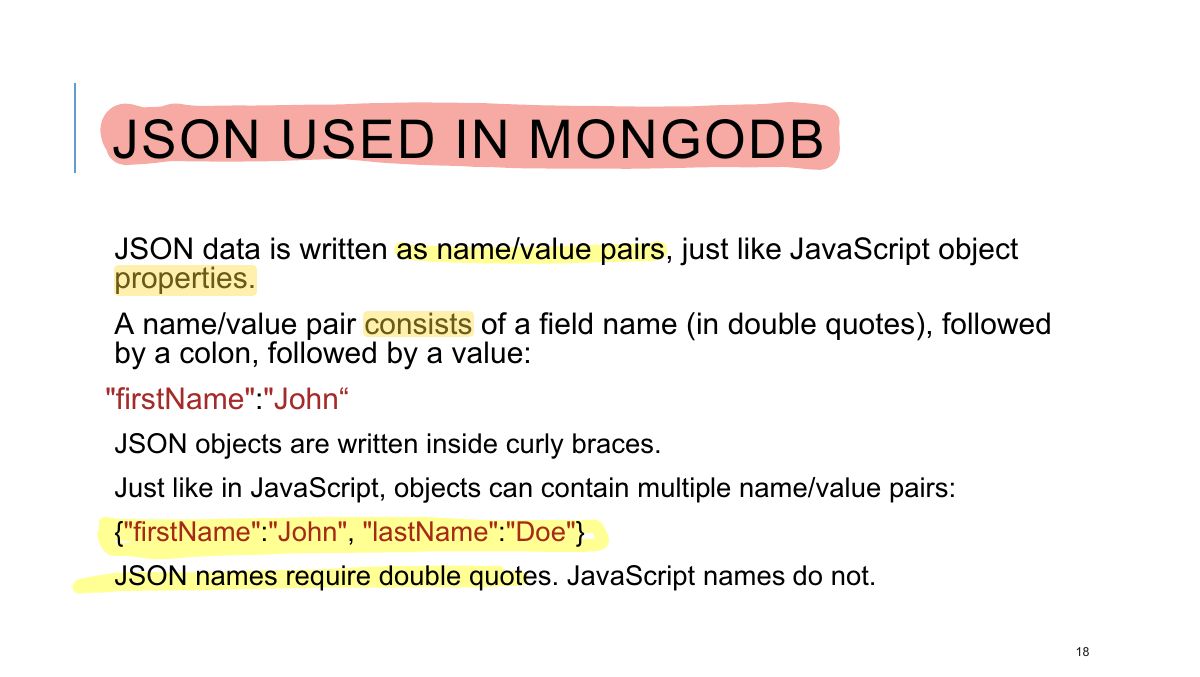 Slide 18: JSON USED IN MONGODB