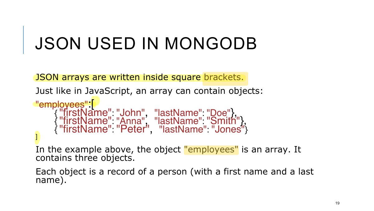 Slide 19: JSON USED IN MONGODB