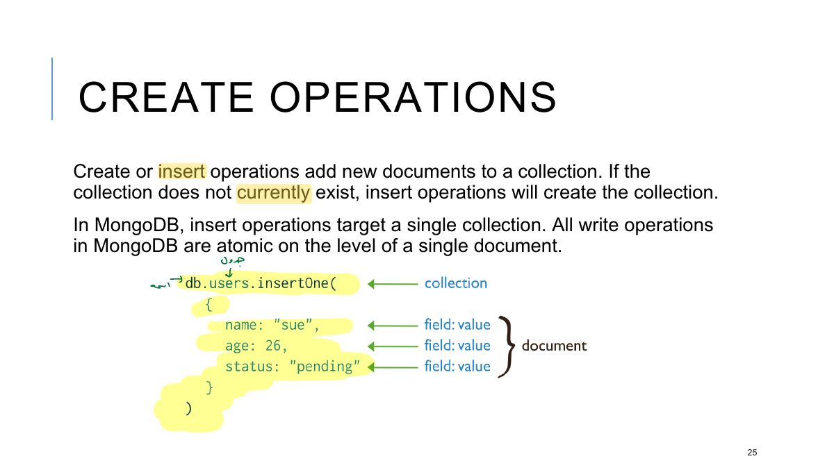 Slide 25: CREATE OPERATIONS