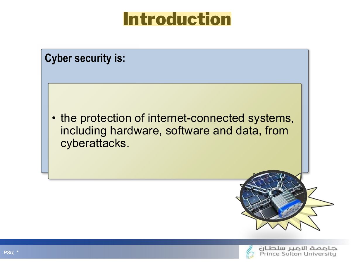 Slide 4: Introduction