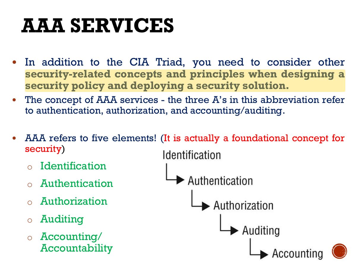 Slide 31: AAA SERVICES