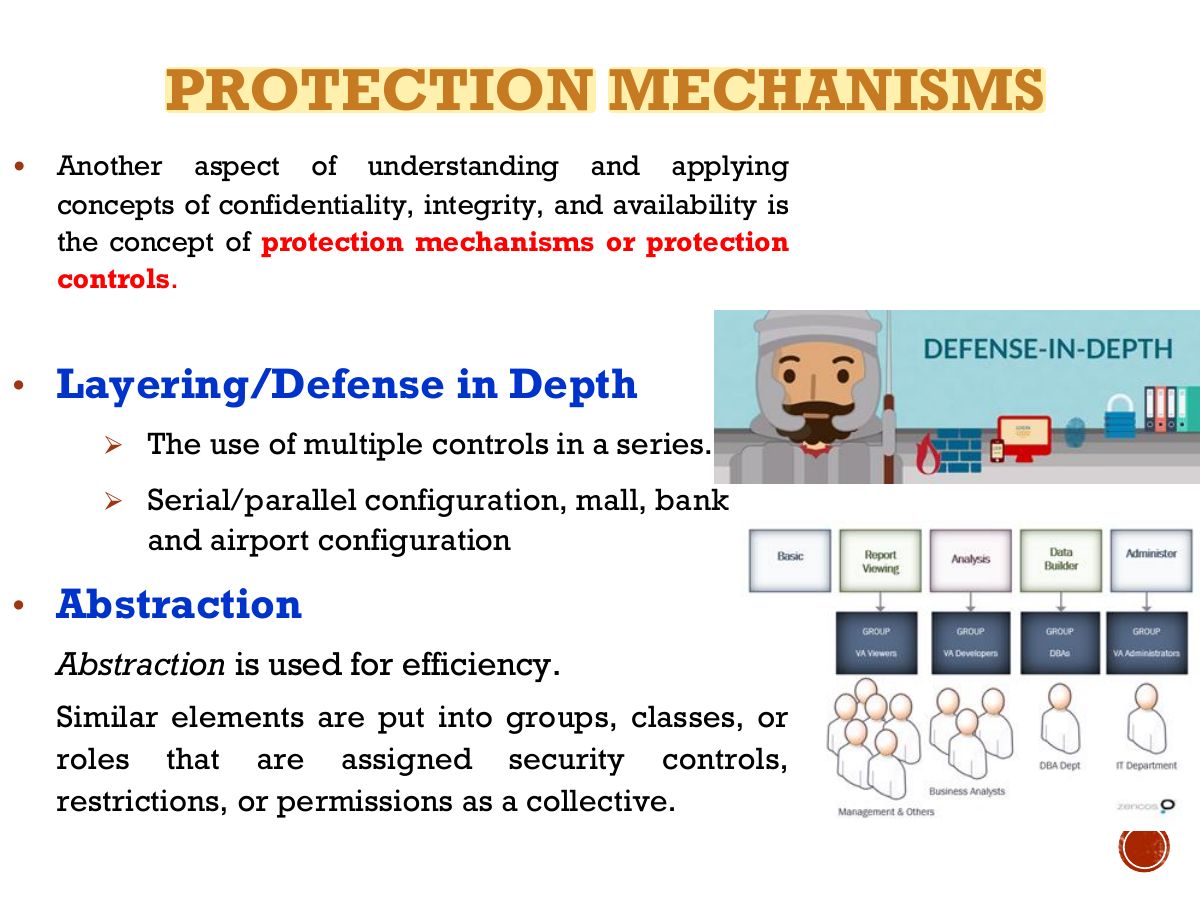 Slide 33: PROTECTION MECHANISMS